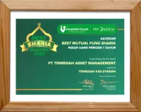 Trimegah Kas Syariah, Best Mutual Fund Sharia Pasar Uang Periode 1 tahun, Investortrust - Infovesta Best Sharia Awards 2024
