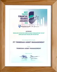 2026 - Most Trusted Financial Brand Awards 2026