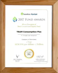 Bareksa Kontan Funds Awards 2017 - TCOP, 1 year