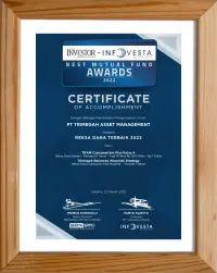 2022 - TCOPA, BASTRA - Majalah Investor - Infovesta Best Mutual Fund Awards 2022