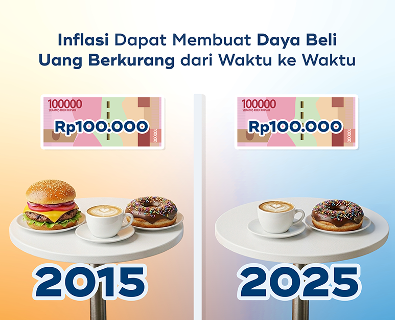 Inflasi ilustrasi